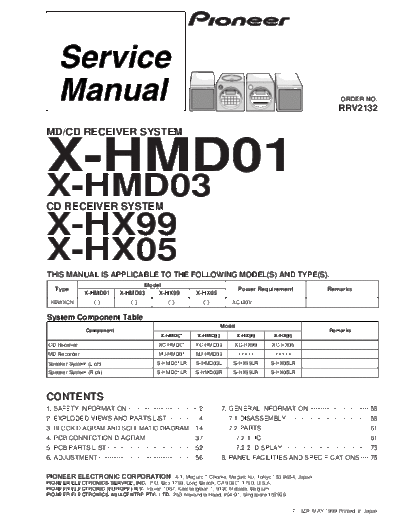 Pioneer hfe pioneer x-hmd01 hmd03 hx05 hx99 service rrv2132 en  Pioneer Audio X-HMD03 hfe_pioneer_x-hmd01_hmd03_hx05_hx99_service_rrv2132_en.pdf