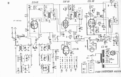 VIDEOTON r 4300 harmonia  VIDEOTON Audio R4300 videoton r 4300 harmonia.djvu