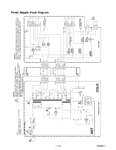 . Various MRV700VR17 Magnavox DVDR600 Philips  . Various DVD Power Supply Schematics MRV700VR17_Magnavox_DVDR600_Philips.rar