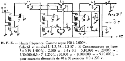 PAGET HF5  PAGET HF5 Paget_HF5.zip