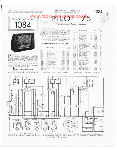 PILOT (US) pilot-75  . Rare and Ancient Equipment PILOT (US) pilot-75.pdf