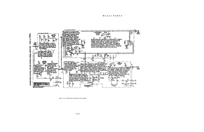 HP 8405 service part 3  HP hp8405_service_part_3.djvu