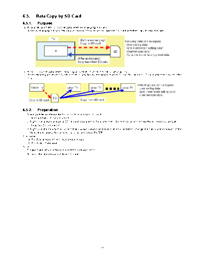 panasonic data copy  panasonic Plasma TV TX-P46GQ21 doc data_copy.pdf