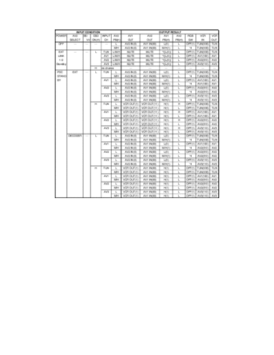 panasonic dc0503  panasonic Video NV-HV65 NV-HV65EC_NV-HV60EB_NV-HV60EBL_NV-HV60EC_NV-HV60EP_NV-HV55EC_NV-HV50EC SVC dc0503.pdf