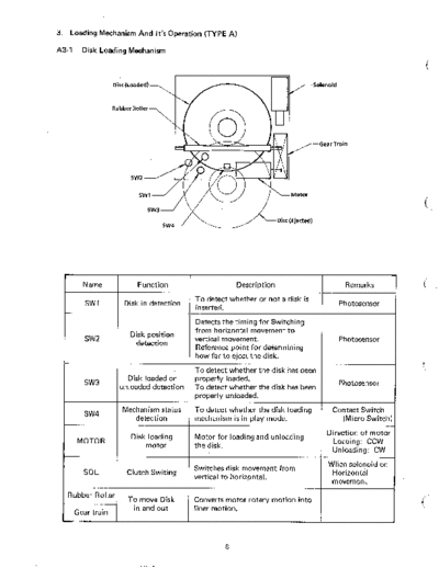 panasonic 90326205  panasonic Car Audio CD Technology CD_TECHNOLOGY 90326205.PDF