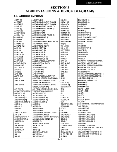 panasonic 506117 03-01  panasonic Video NV-SD407EE SVC 506117_03-01.pdf