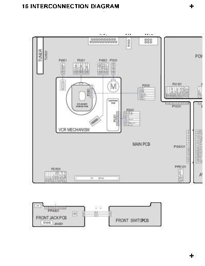 panasonic s a4 b  panasonic DVD-Video NV-VP33EF MAD0504002CE doc s_a4_b.pdf