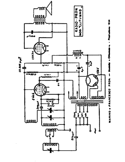 PRON PRON Clitumno  . Rare and Ancient Equipment PRON PRON Clitumno.pdf