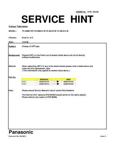 panasonic 98035  panasonic Bullettines Bulletins euro-2 98035.pdf