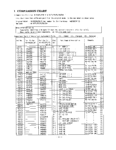 panasonic nv-rx7eg nv-rx7a nv-rx7en nv-rx7ee  panasonic Cam NV-RX7EE service manual panasonic_nv-rx7eg_nv-rx7a_nv-rx7en_nv-rx7ee.pdf