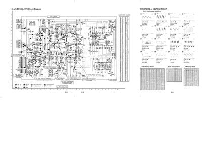 LG -BC-999-AV  LG Video BC250 BC-250 450 493 989 999 LG-BC-999-AV.djvu