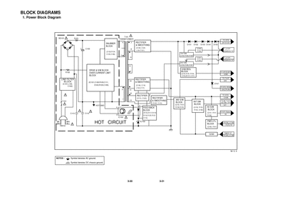 LG -BC-999-BLOCK DIAGRAM  LG Video BC250 BC-250 450 493 989 999 LG-BC-999-BLOCK DIAGRAM.djvu