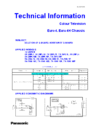 panasonic 7 info. euro4  panasonic Bullettines Bulletins Euro4_tech_info 7_info._euro4.pdf