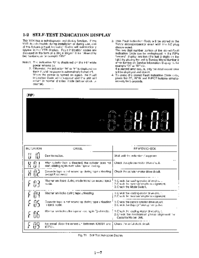 panasonic 506117 01-02  panasonic Video NV-SD407EE SVC 506117_01-02.pdf