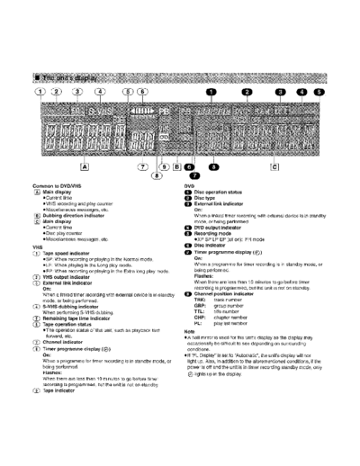 panasonic rh05 03  panasonic DVD DMR-E75VEB DSD0404006C2 doc rh05_03.pdf