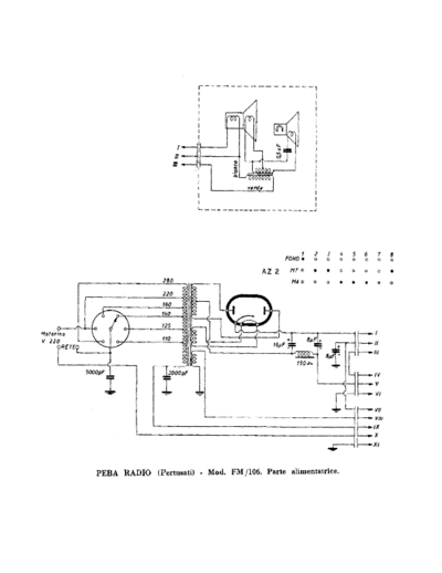 PEBA PEBA FM-106 Power supply unit  . Rare and Ancient Equipment PEBA PEBA FM-106 Power supply unit.pdf