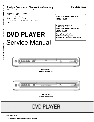 Philips philips sm 5889  Philips Force 32 Philips Force 32 philips 5889 philips_sm_5889.pdf
