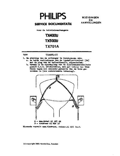 Philips wijzigingen  Philips TV TX400U div wijzigingen e.d wijzigingen.pdf