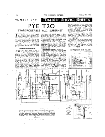 PYE (GB) Pye T20  . Rare and Ancient Equipment PYE (GB) Pye_T20.pdf