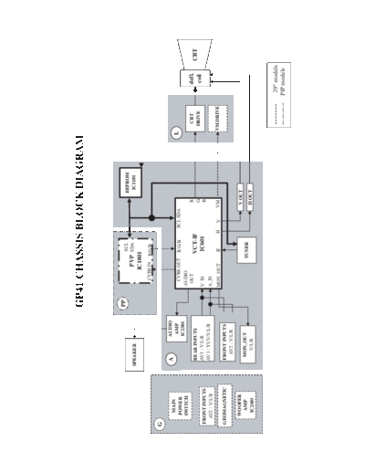 panasonic gp41 blk  panasonic TV TC-21FS10U MTV0601664CE doc gp41_blk.pdf