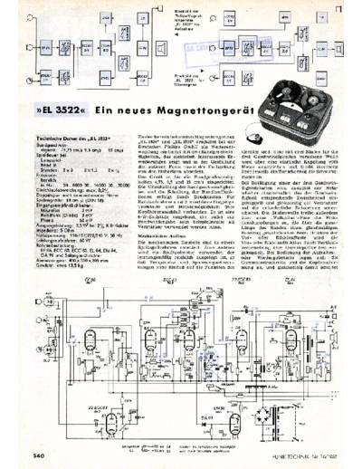 Philips hfe philips el3522 service info de  Philips Audio EL3522 hfe_philips_el3522_service_info_de.pdf