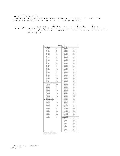 panasonic ds09ma2  panasonic Video NV-HV61GN NV-HV61GN_NV-HV61EE_NV-HV61GCU_NV-HV61GH_NV-HV61GHT_NV-HV61PX SVC ds09ma2.pdf
