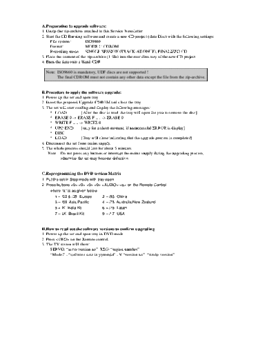 Philips LX3600D SW upgrade  Philips Symptom Cure 2006 References LX3600D_SW_upgrade.pdf