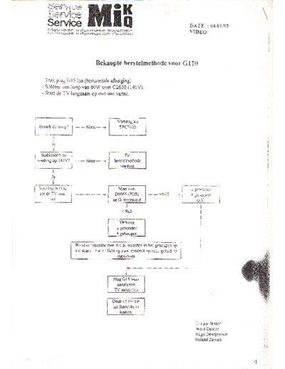 Philips g110 repairmethod 889  Philips TV G110 SVHS chassis G110 g110_repairmethod_889.pdf
