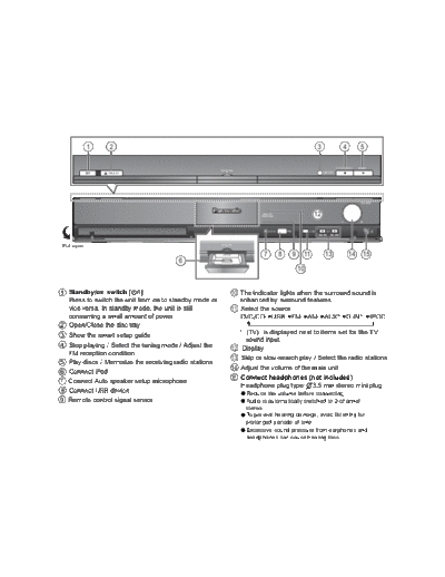 panasonic c9mukbo  panasonic Audio SA-PT570EB PSG0901003CE doc c9mukbo.pdf