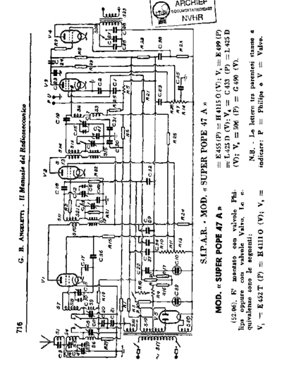 POPE P47A  . Rare and Ancient Equipment POPE Audio P47A Pope_P47A.pdf