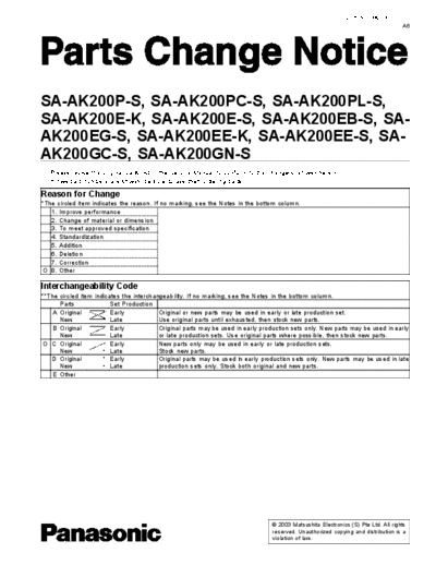 panasonic md0301035p0  panasonic Bullettines Bulletins buleitins new AUDIO md0301035p0.pdf