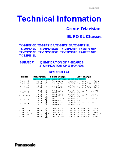 panasonic 03-TI-017  panasonic Bullettines Bulletins buleitins new TV 03-TI-017.pdf