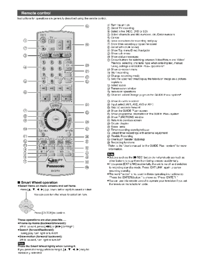 panasonic button1  panasonic DVD DMR-EH50 DSD0503040C2 doc button1.pdf