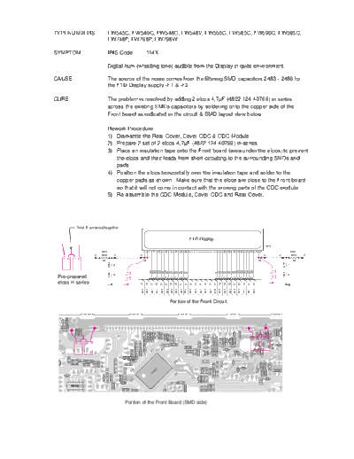 Philips FW5xx & FW7xx Hum  Philips Symptom Cure 2001-02 SymptomCure references FW5xx & FW7xx Hum.pdf