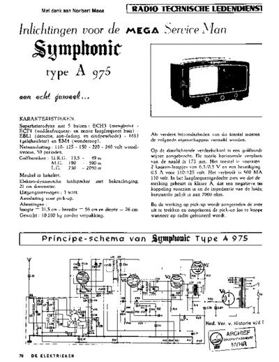POINT BLEU SymphonicB A975  . Rare and Ancient Equipment POINT BLEU Audio A975 SymphonicB_A975.pdf