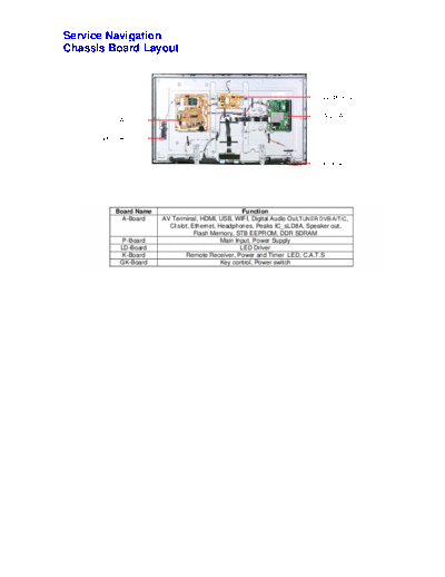 panasonic 03 servicenavigation  panasonic LED TX-42AX500E PCZ1402033CE doc 03_servicenavigation.pdf