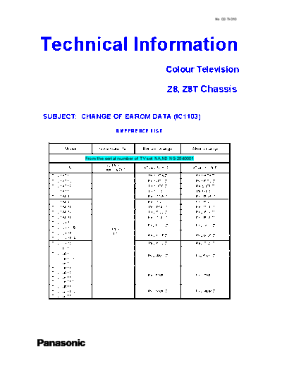 panasonic 02-TI-010  panasonic Bullettines Bulletins buleitins new TV 02-TI-010.pdf