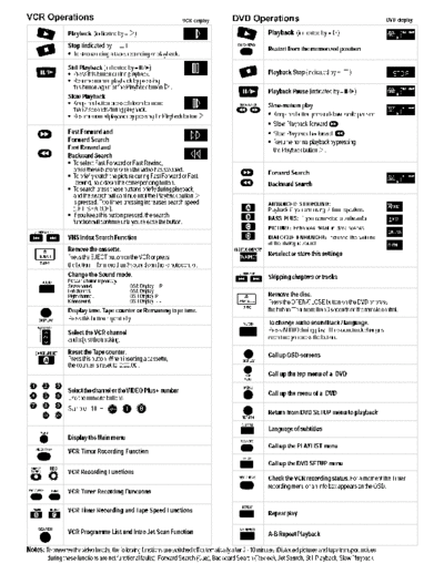 panasonic cy050102  panasonic DVD-Video NV-VHD1BEUSVC EU NV-VHD1B SVC cy050102.pdf