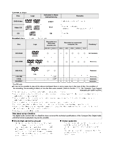 panasonic c9dpm  panasonic Audio SA-PT570EB PSG0901003CE doc c9dpm.pdf