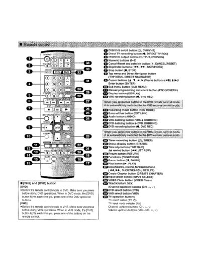 panasonic rh05 01  panasonic DVD DMR-E75VEB DSD0404006C2 doc rh05_01.pdf