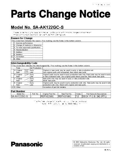 panasonic md0303081p3  panasonic Bullettines Bulletins buleitins new DVD md0303081p3.pdf