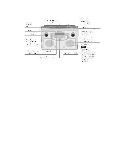 panasonic location  panasonic Audio RF-D1 TD0406036C2 doc location.pdf