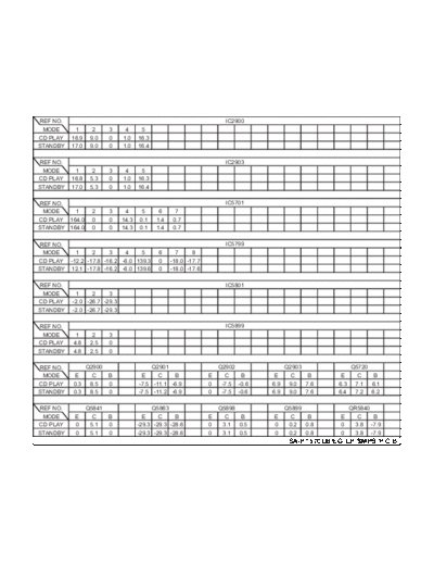 panasonic aa sm v  panasonic Audio SA-PT570EB PSG0901003CE doc aa_sm_v.pdf