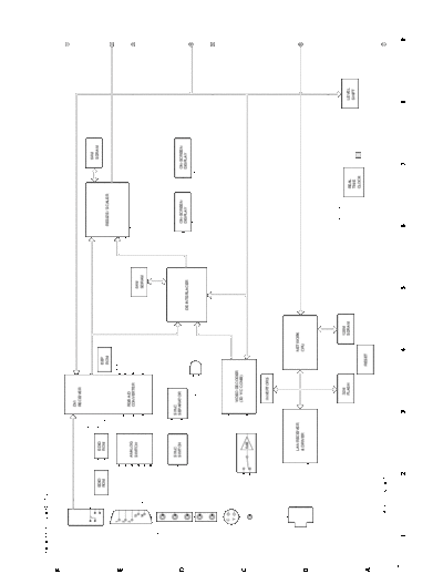 panasonic block 02  panasonic Beamer PT-D3500E VED0507366C0 doc block_02.pdf