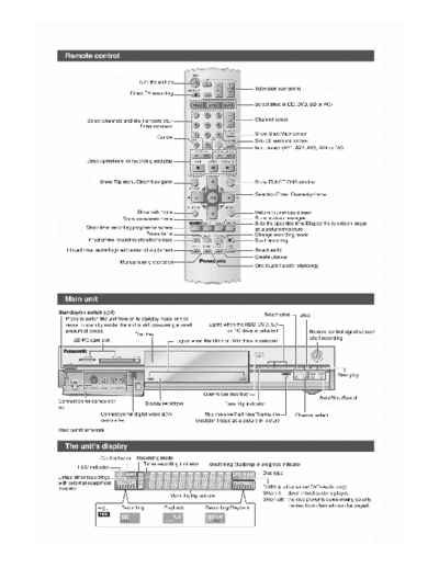 panasonic 050101  panasonic Audio DMR-E95HEG9S DSD0406011C2 doc 050101.pdf