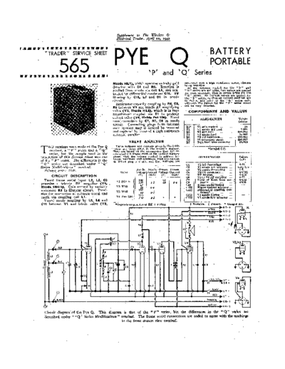 PYE (GB) Q  . Rare and Ancient Equipment PYE (GB) Q.pdf