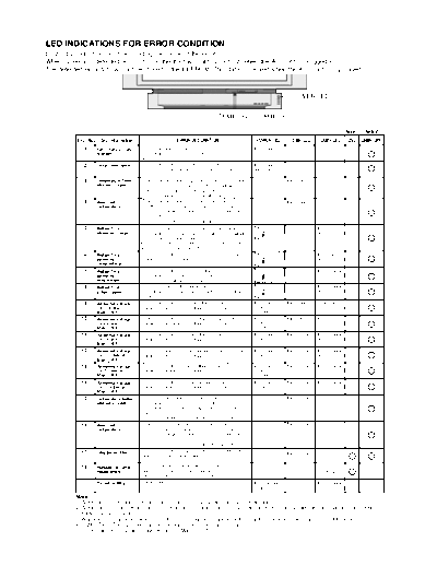 panasonic 1svcnote  panasonic LCD PT-50LC13 PT-50LC13 SVC 1svcnote.pdf