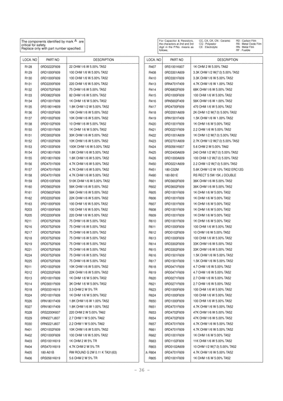 LG p0036  LG TV RE-RL-32FZ10X LG_TV_RE_RL-32FZ10X p0036.djvu