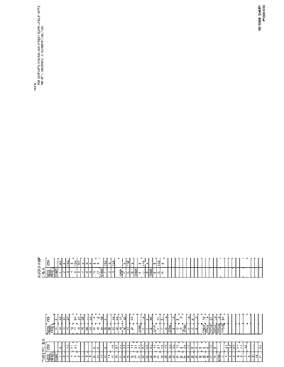 panasonic vol pasc  panasonic LCD PT-50LC13 PT-50LC13 SVC vol_pasc.pdf