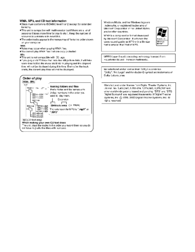 panasonic d inf2  panasonic Audio SA-MT1EB MD0303092C2 doc d_inf2.pdf